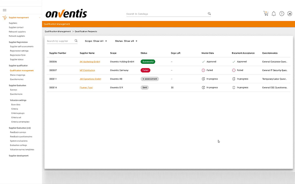 SUPM Qualification Requests